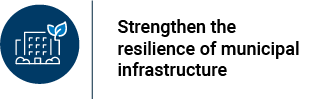 Strengthen the resilience of municipal infrastructure. Icon of an office building with a leaf on the top right corner.