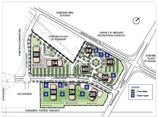 Site map of the development area