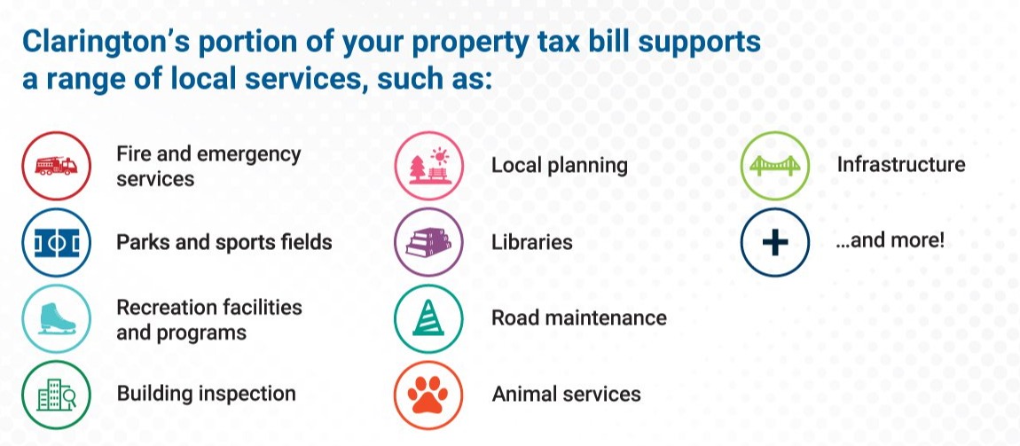 Clarington's portion of your property tax bill supports a range of local services, such as: Fire and Emergency Services, Parks and sports fields, Recreation facilities and programs, Building inspection, local planning, libraries, road maintenance, animal services, infrastructure and more.
